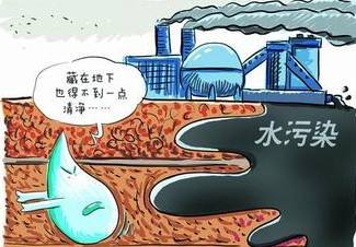 水處理知識大全，做水處理的都應(yīng)該知道