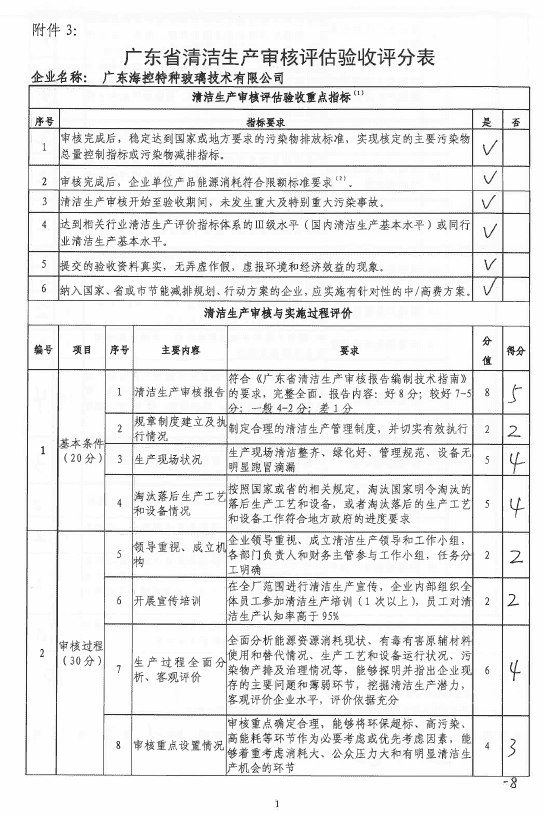 清潔生產審核--?？?png